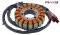 Stator RMS